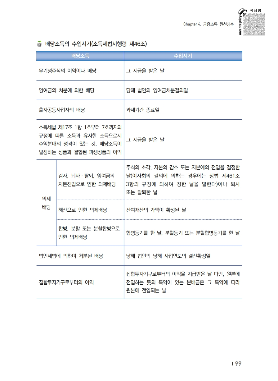 2020_won.pdf_page_109.png