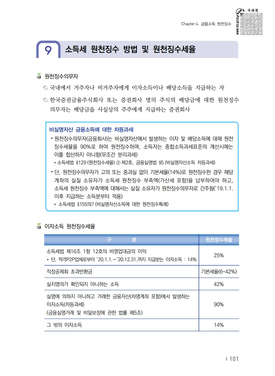 2020_won.pdf_page_111.png