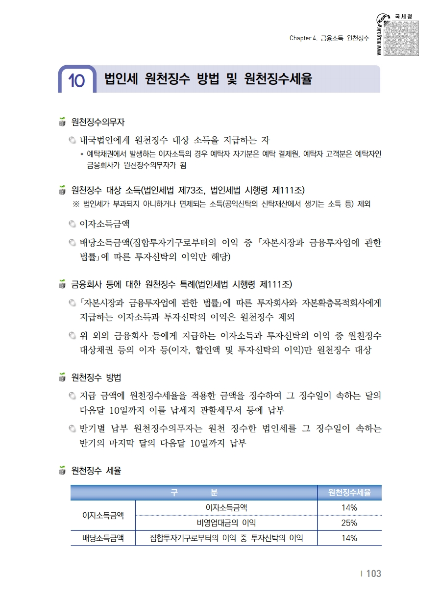 2020_won.pdf_page_113.png