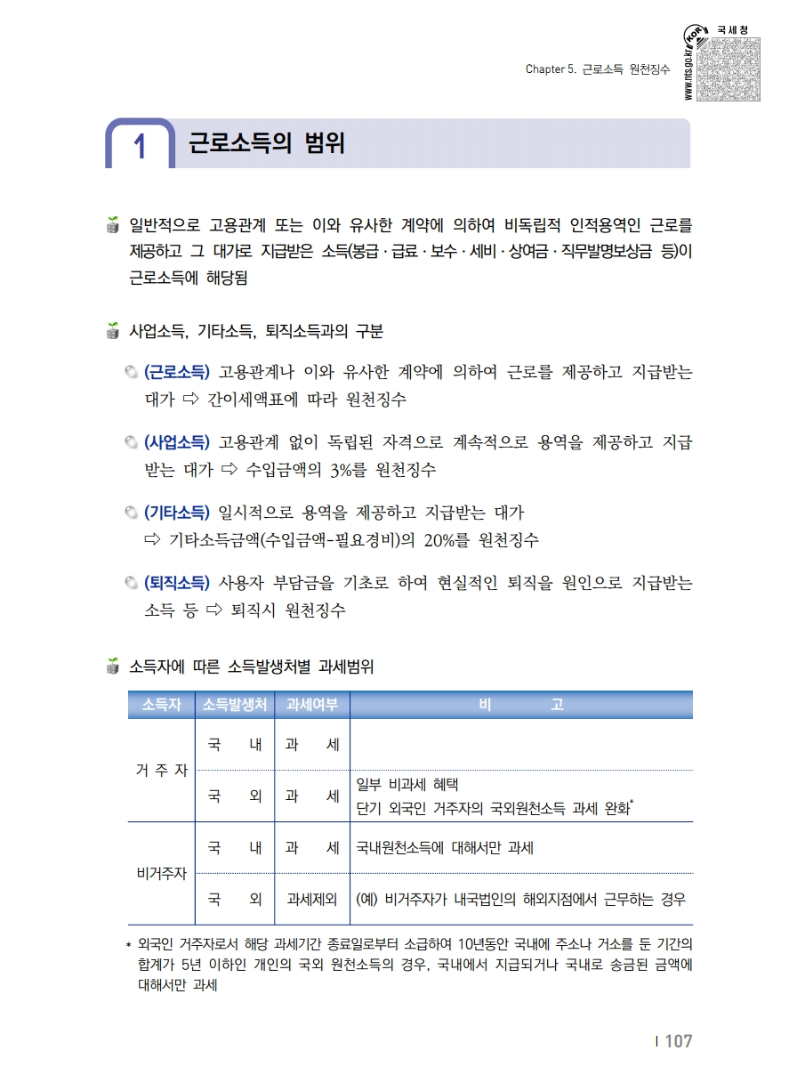 2020_won.pdf_page_117.png