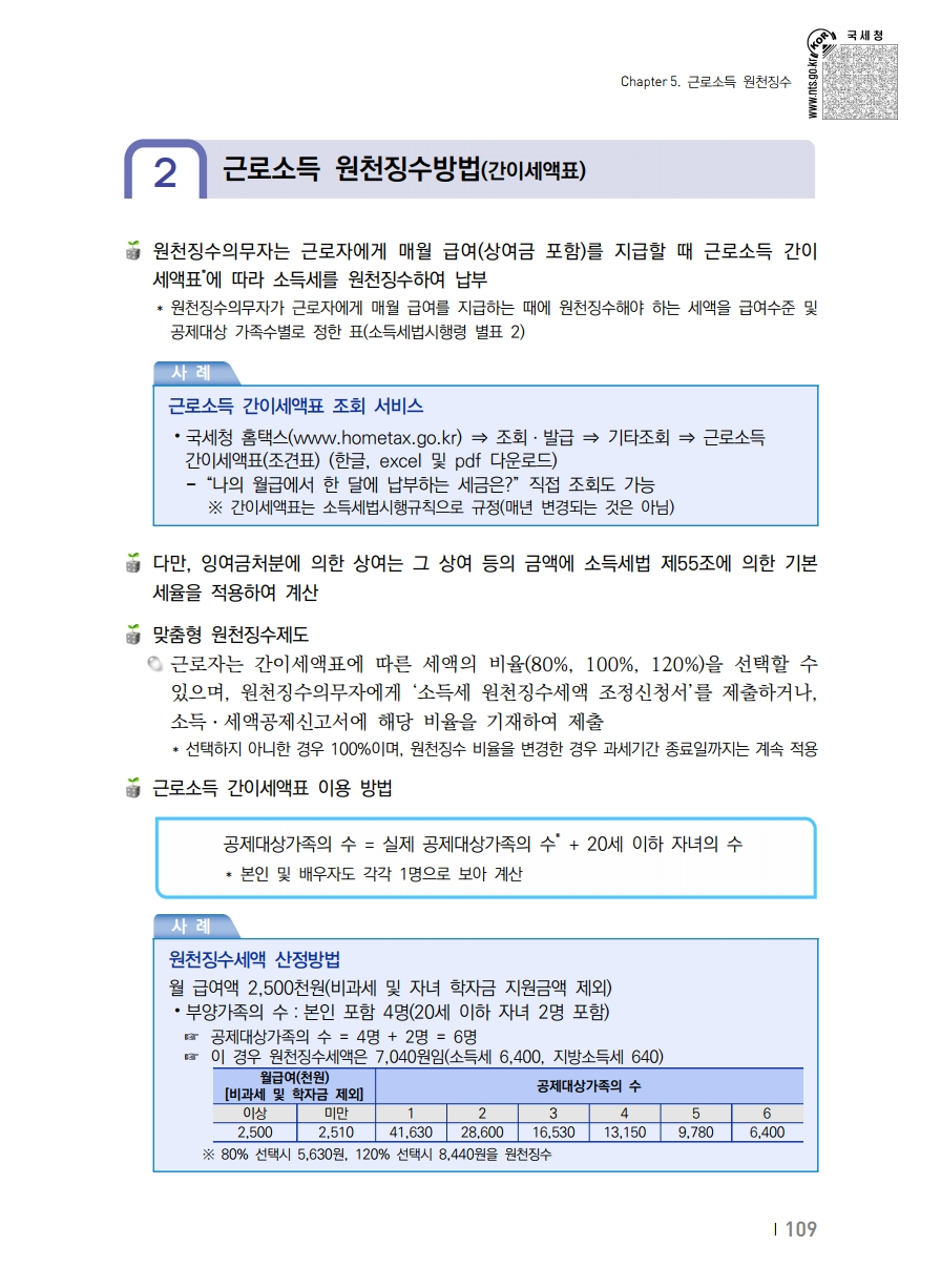 2020_won.pdf_page_119.png