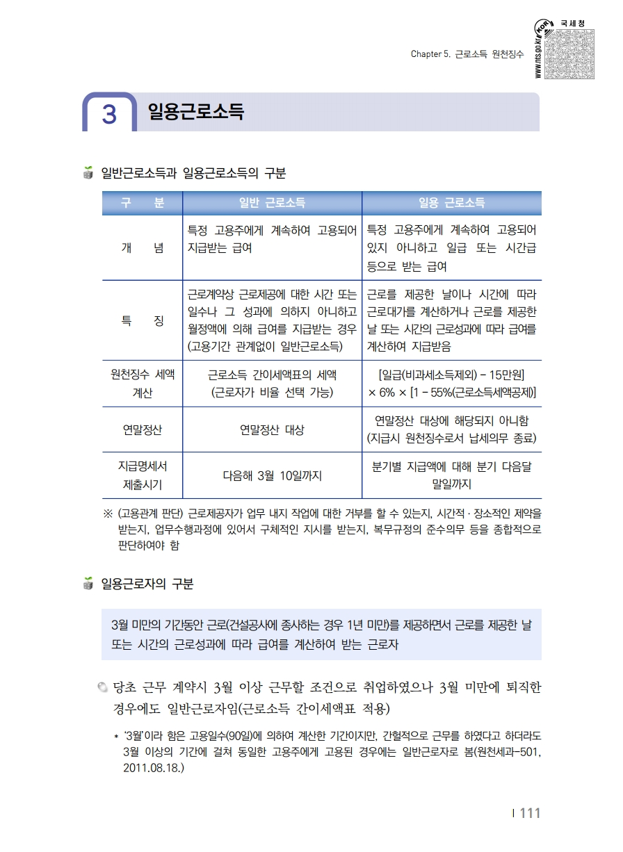2020_won.pdf_page_121.png