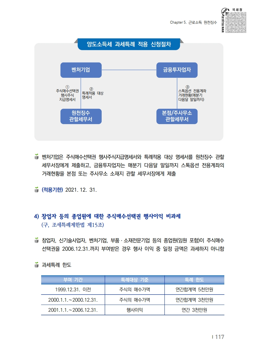 2020_won.pdf_page_127.png