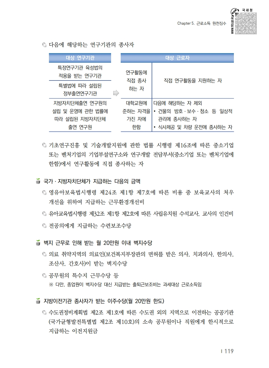 2020_won.pdf_page_129.png