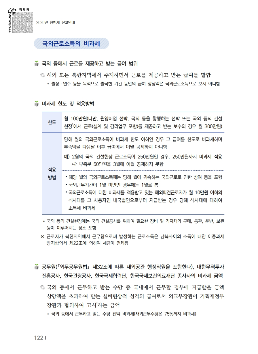 2020_won.pdf_page_132.png