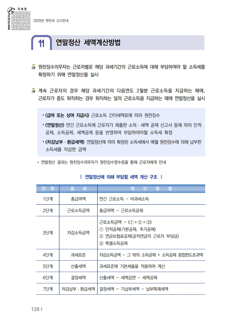 2020_won.pdf_page_138.png