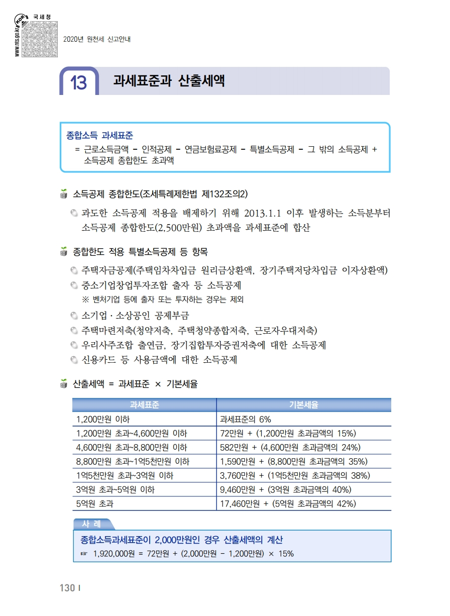 2020_won.pdf_page_140.png