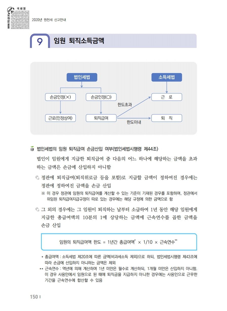 2020_won.pdf_page_160.png