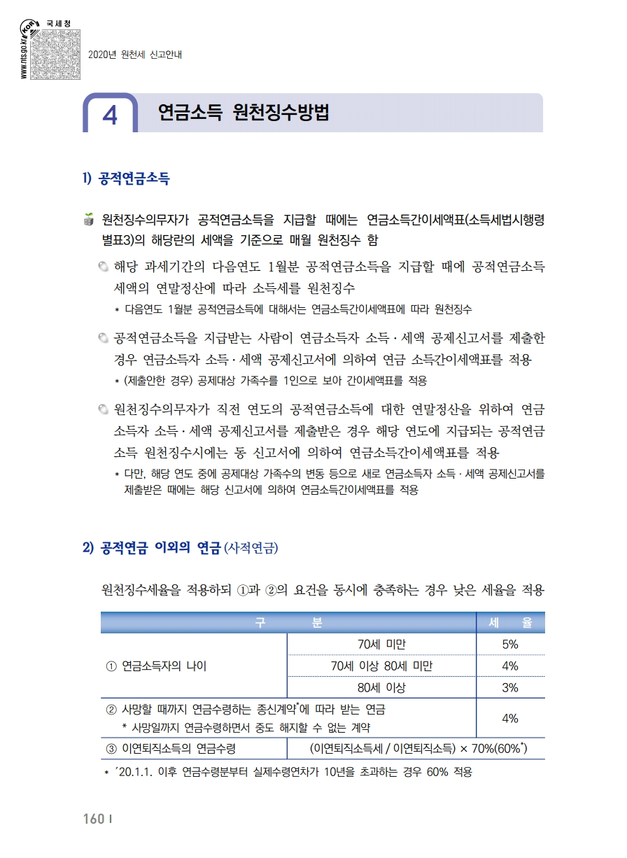 2020_won.pdf_page_170.png
