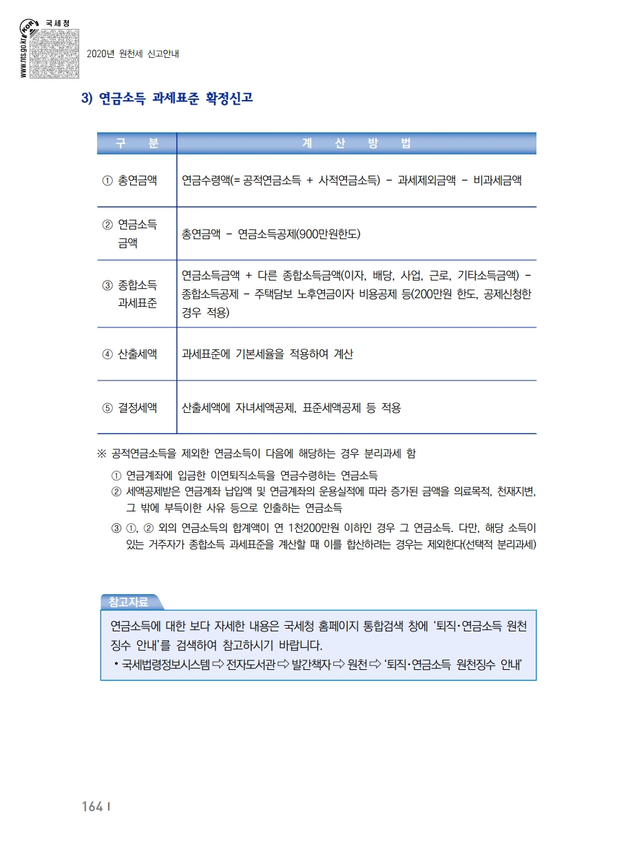 2020_won.pdf_page_174.png