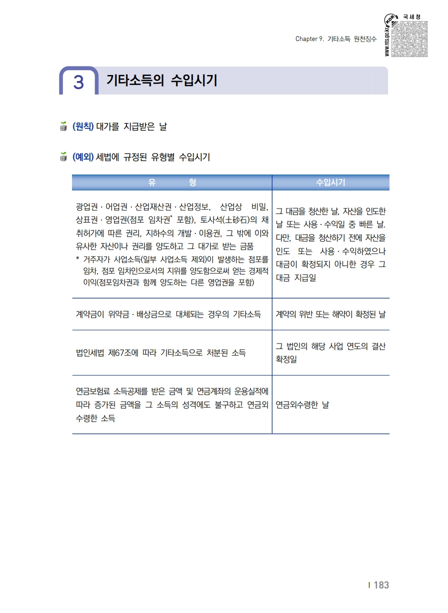 2020_won.pdf_page_193.png