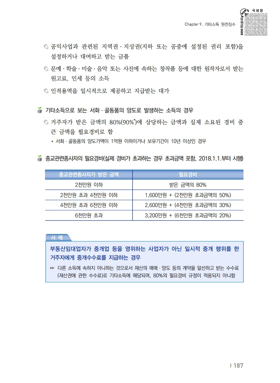 2020_won.pdf_page_197.png
