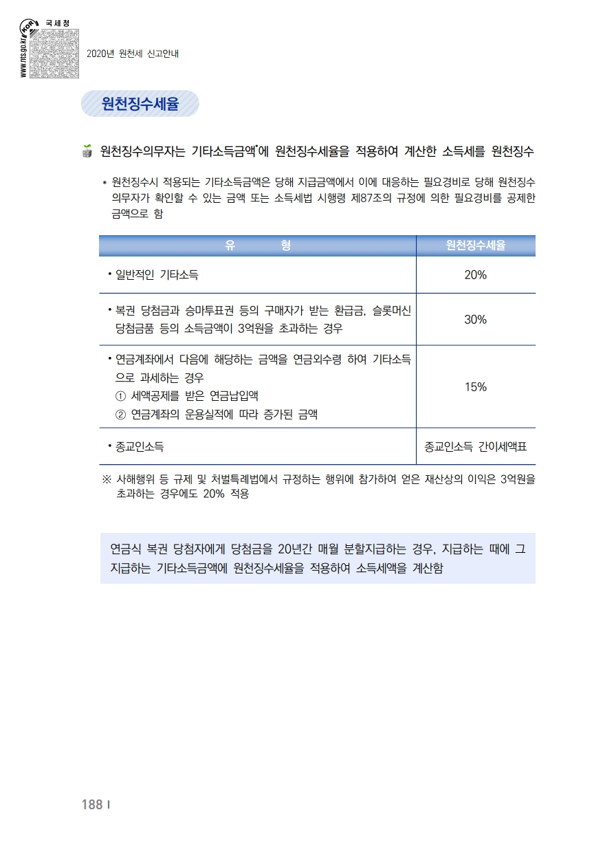 2020_won.pdf_page_198.png