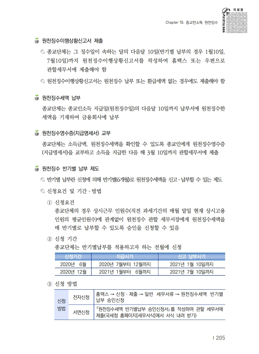 2020_won.pdf_page_215.png