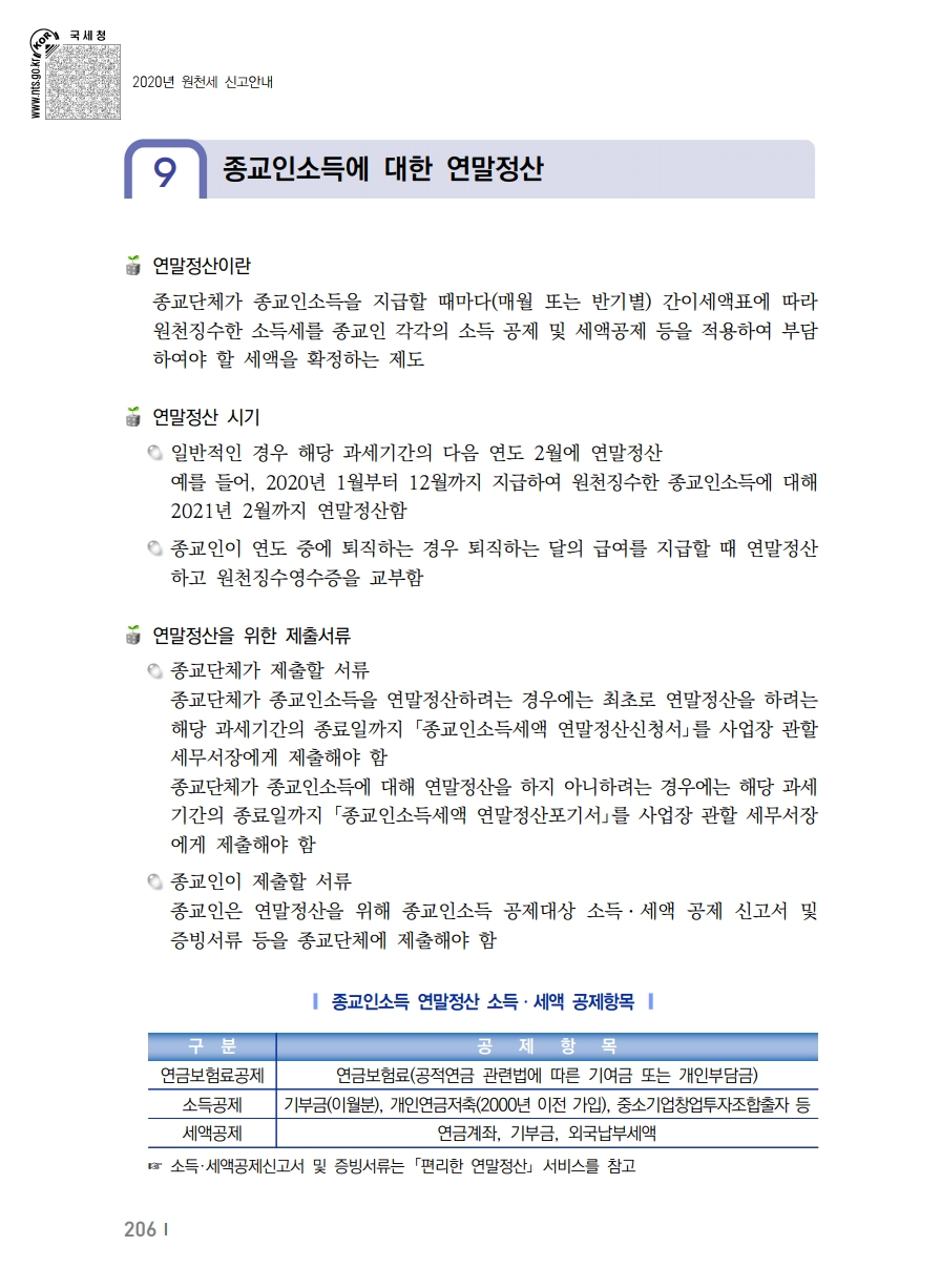2020_won.pdf_page_216.png