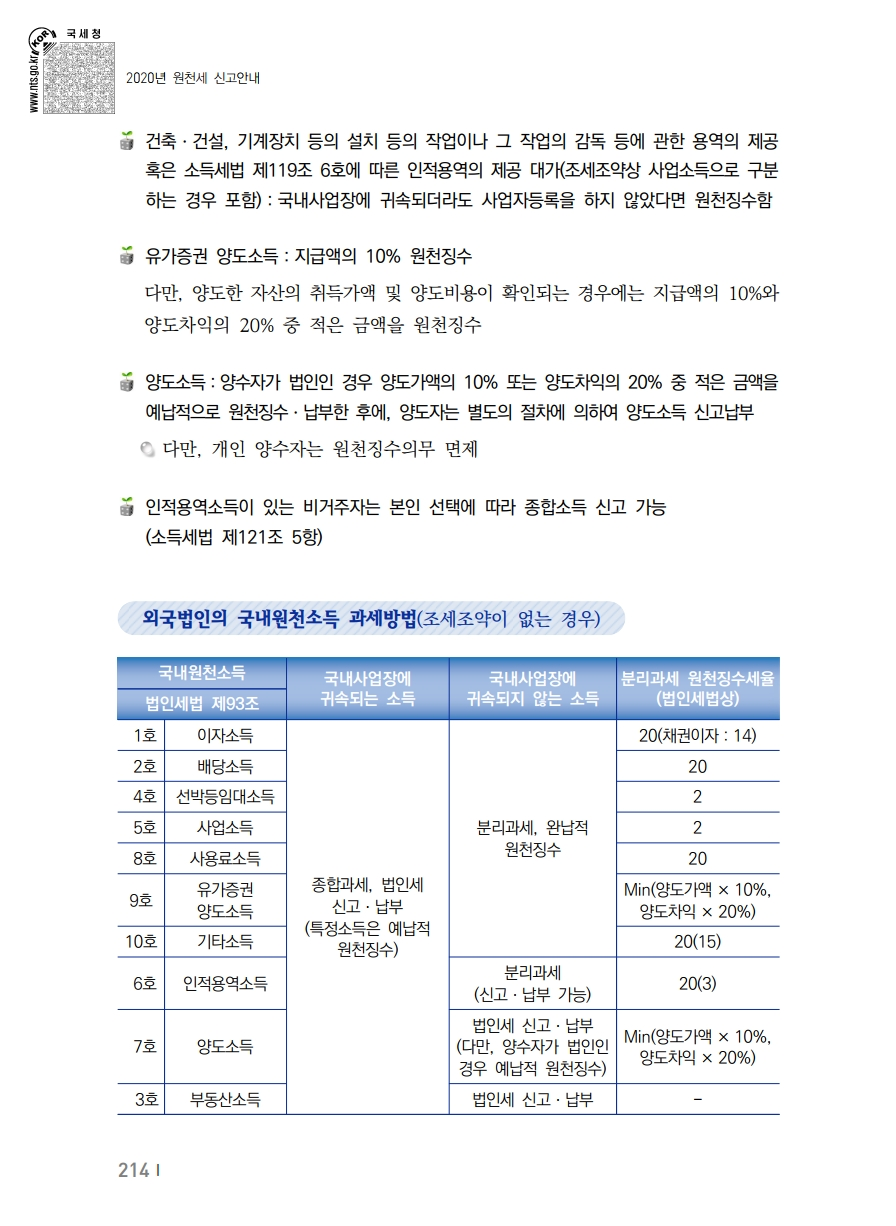 2020_won.pdf_page_224.png