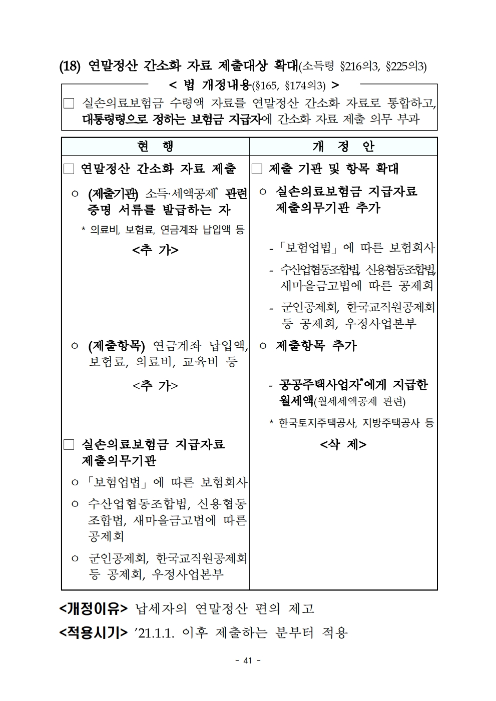 2020 tax law.pdf_page_053.png