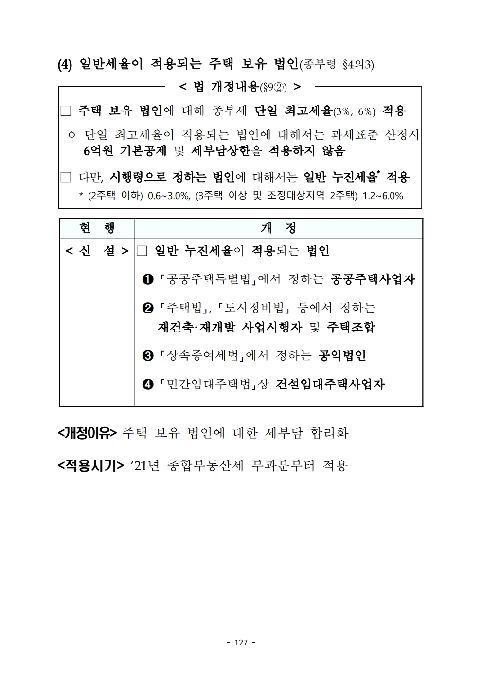 2020 tax law.pdf_page_139.png
