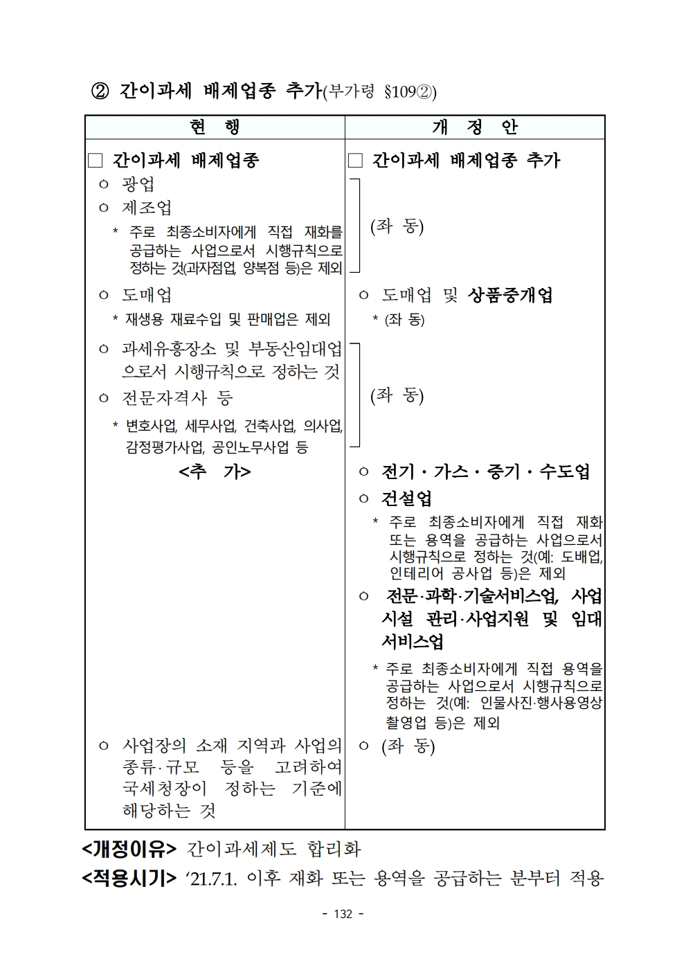 2020 tax law.pdf_page_144.png