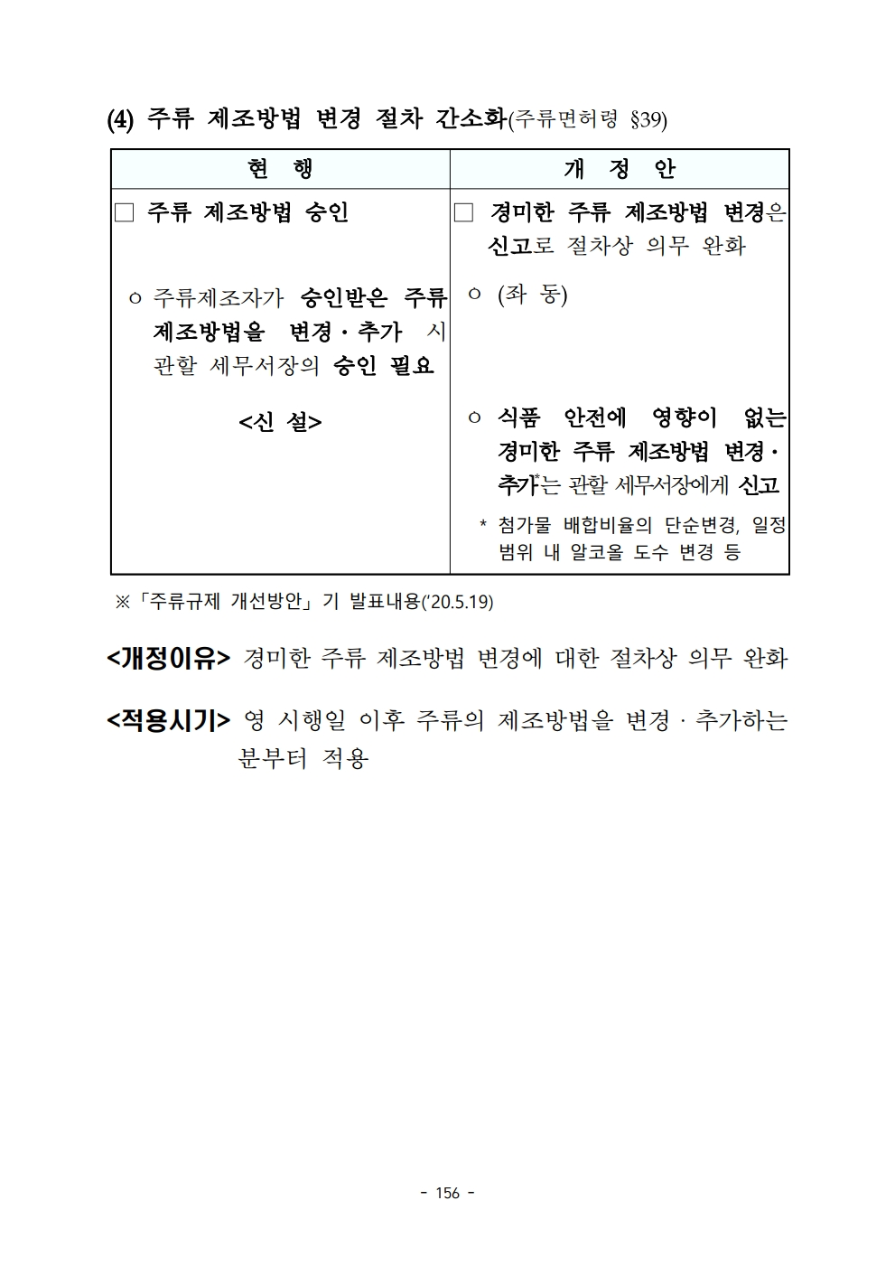 2020 tax law.pdf_page_168.png