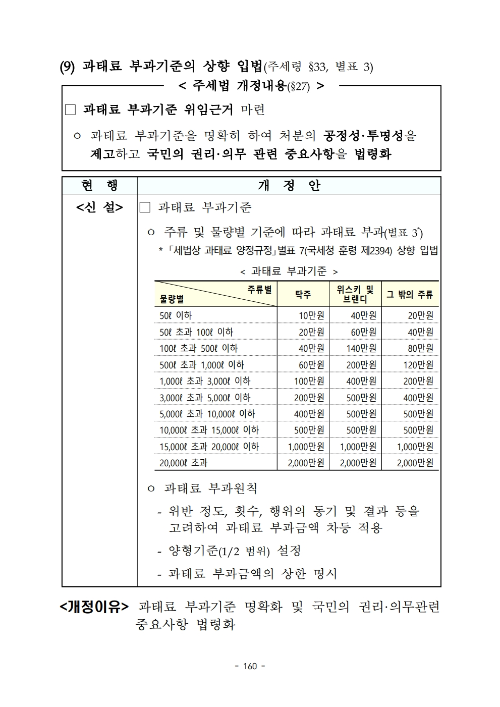 2020 tax law.pdf_page_172.png