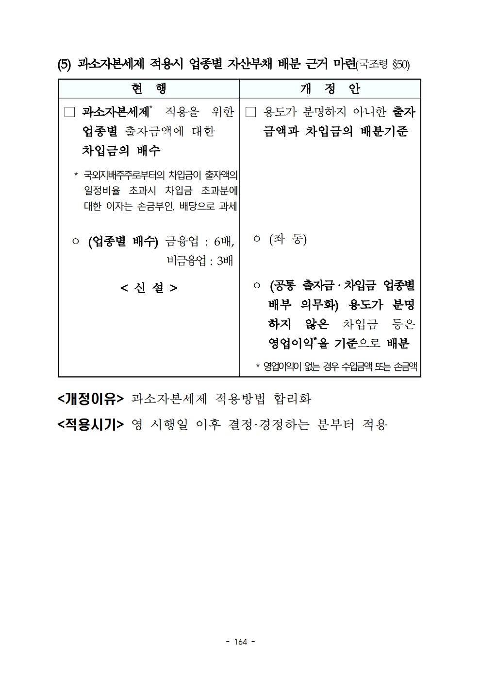 2020 tax law.pdf_page_176.png