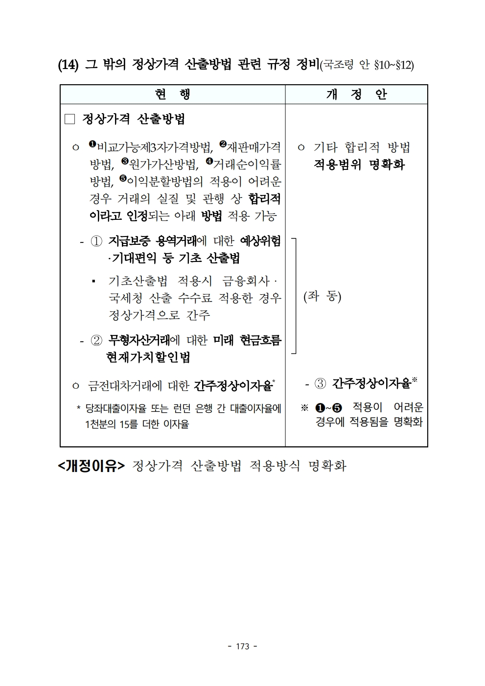 2020 tax law.pdf_page_185.png