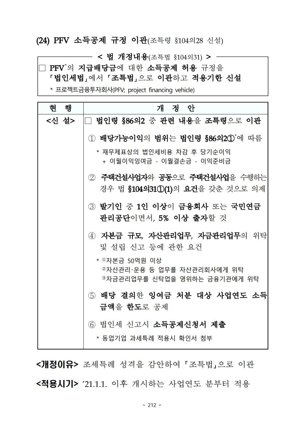 2020 tax law.pdf_page_224.png