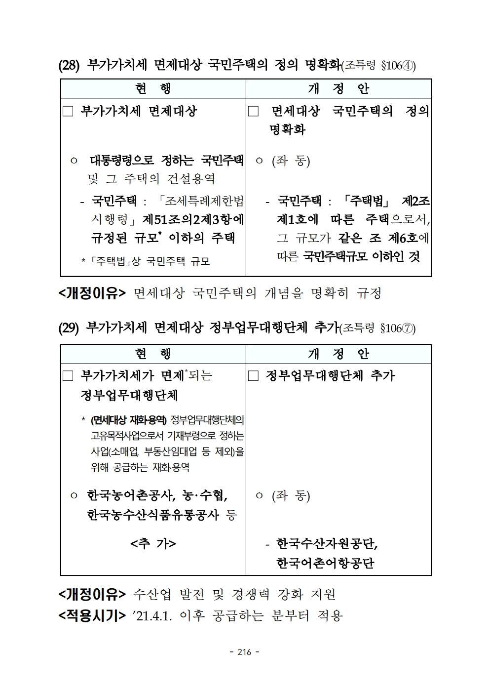 2020 tax law.pdf_page_228.png