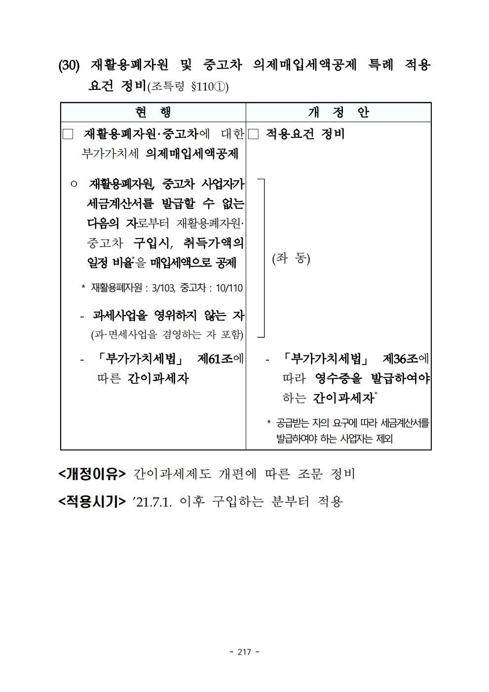 2020 tax law.pdf_page_229.png