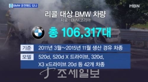  BMW ȭ : MBN