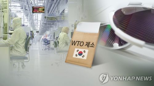 "ġ  ", WTO    (CG)
