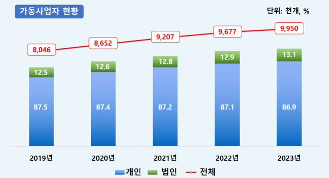 ¿øº»º¸±â Á¶¼¼ÀϺ¸