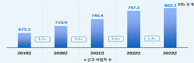 ¿øº»º¸±â Á¶¼¼ÀϺ¸