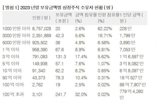 조세일보