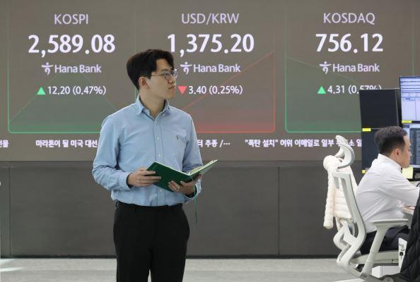 Trump Surge Sends KOSPI Tumbling: Index Closes 13 Points Lower Amid Rising Election Odds - News Directory 3