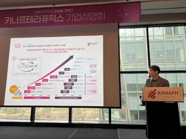 이번주 공모주 청약, 카나프테라퓨틱스 1개사 나선다 - 뉴스 썸네일 이미지