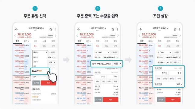 빗썸, 대량주문 지원 'TWAP' 적용 플랫폼 확대 - 뉴스 썸네일 이미지