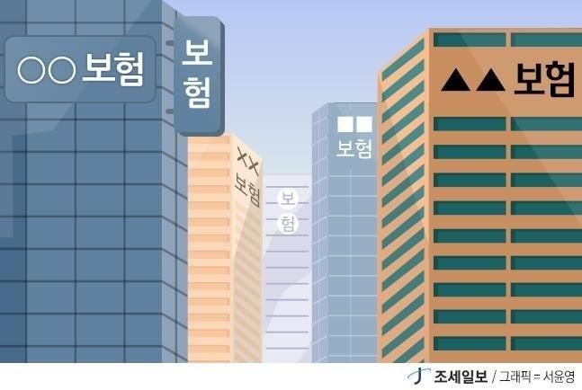 '찬밥 매물' KDB생명·예별손보 매각전 반전... 보험사 M&A 뜻밖에 흥행... - 뉴스 썸네일 이미지