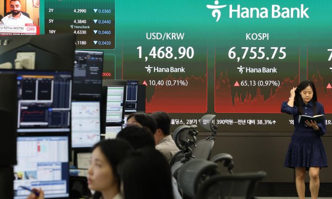 39% 폭락했던 코스피, 목표 지수 1만 2천 터치 전망 나오는 이유