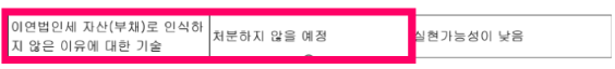 원익그룹, "1,363억원은 이연법인세자산" 주장... 공시엔 "이연법인세... - 뉴스 썸네일 이미지
