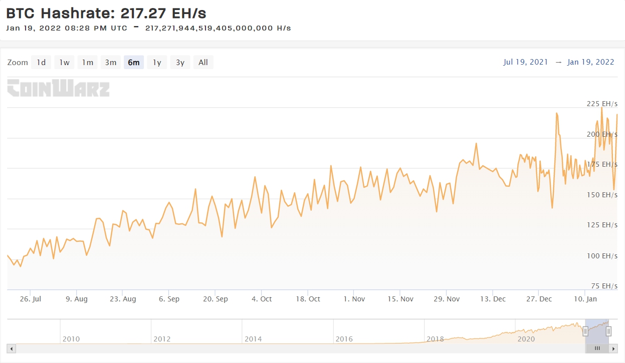 비트코인, 5000만원대에서 보합세 유지... 1.55%하락-조세일보모바일