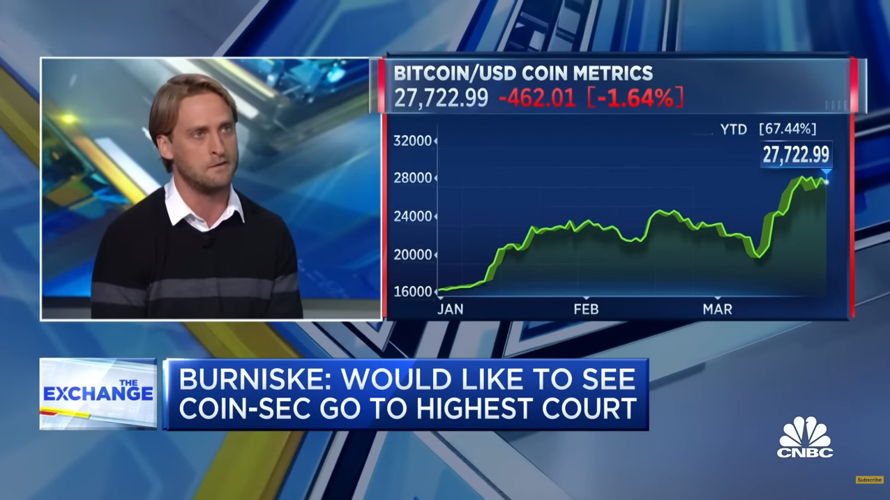 비트코인 등, 미 정부의 탄압에도 버티는 이유는?-조세일보모바일