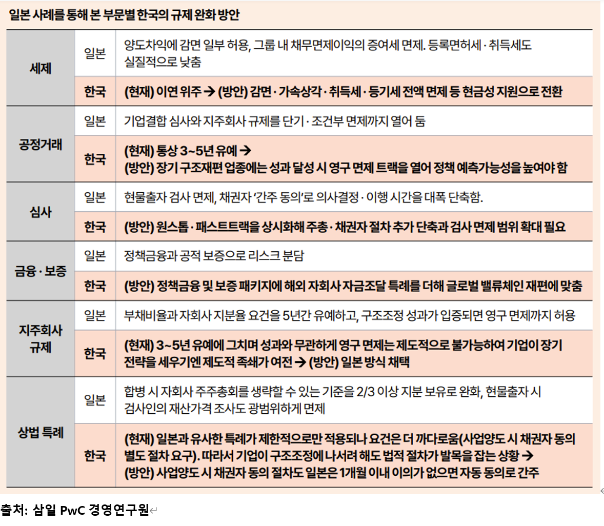 스미토모 화학 주가 (89) 사진