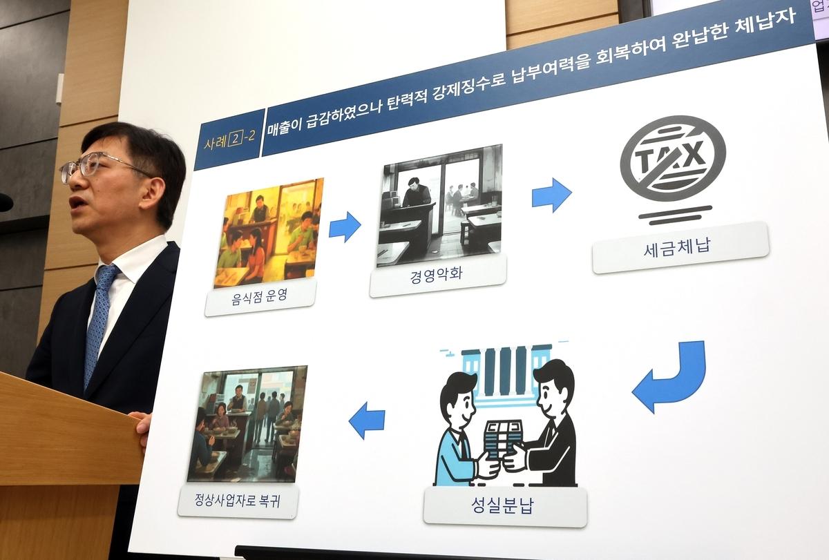 세금 안 내고 코인에 숨겼다?...국세청, 4년간 1461억 강제징수-조세일보모바일