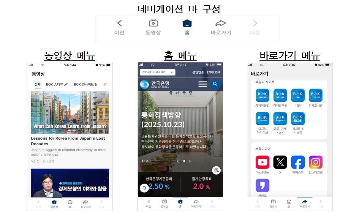 한은, 모바일 앱 출시…“모든 정보 쉽고 편리하게 이용”-조세일보모바일